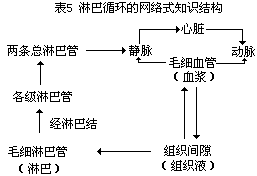 /Article/UploadPic/2005-11/20051118104947241.gif
