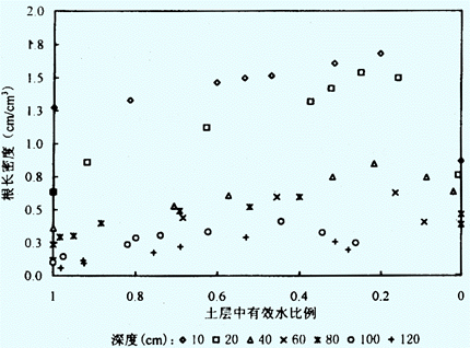 nr980307-3.gif