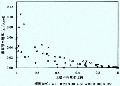 nr980307-7.gif