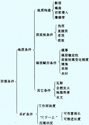 nr980205-11.gif