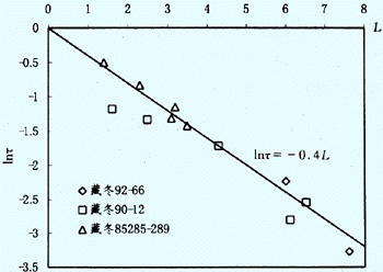 nr980401-4.gif