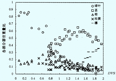 nr980401-10.gif