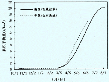 nr980401-15.gif