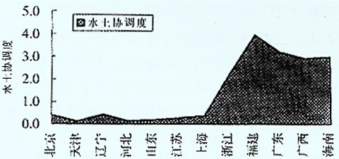 nr20010309-2.gif